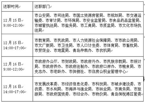 规划及人口政策职责_国务院组建国家卫生和计划生育委员会