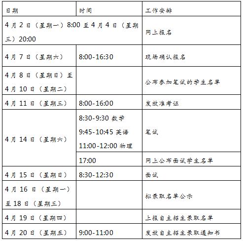 人口宣教 2018 69号_大城市租房常住人口有望落户 教育 医疗 住房也将有保障