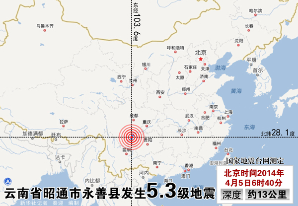 云南各市人口_云南人口密度分布图(3)