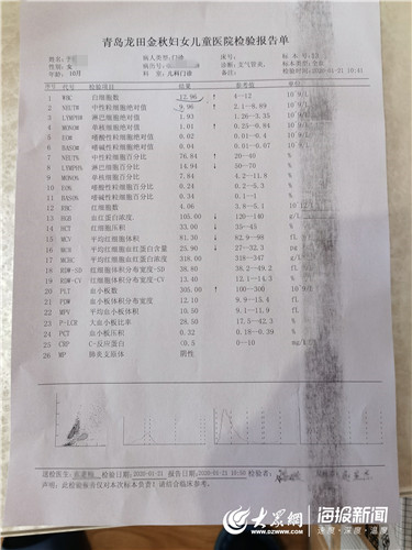 医生说很有可能是吃蛋糕引起的急性胃肠炎