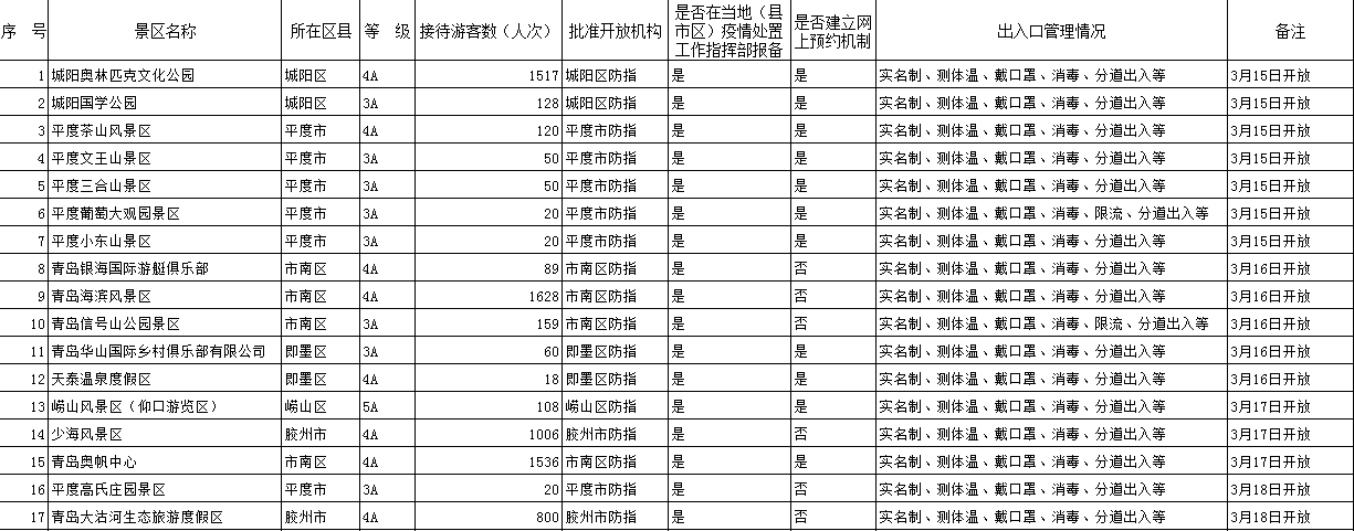 点击浏览下一张