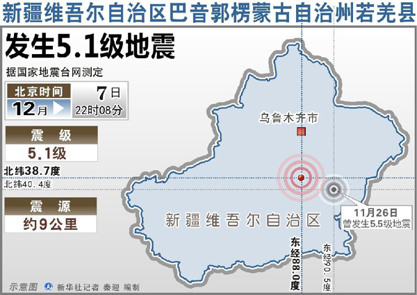 新疆若羌县地震震感明显