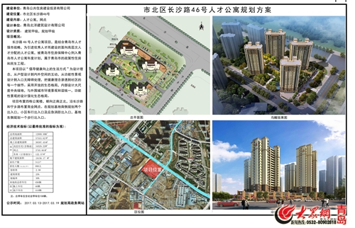 王悦音)昨日,青岛市规划局公布了市北区长沙路46号人才公寓项目规划