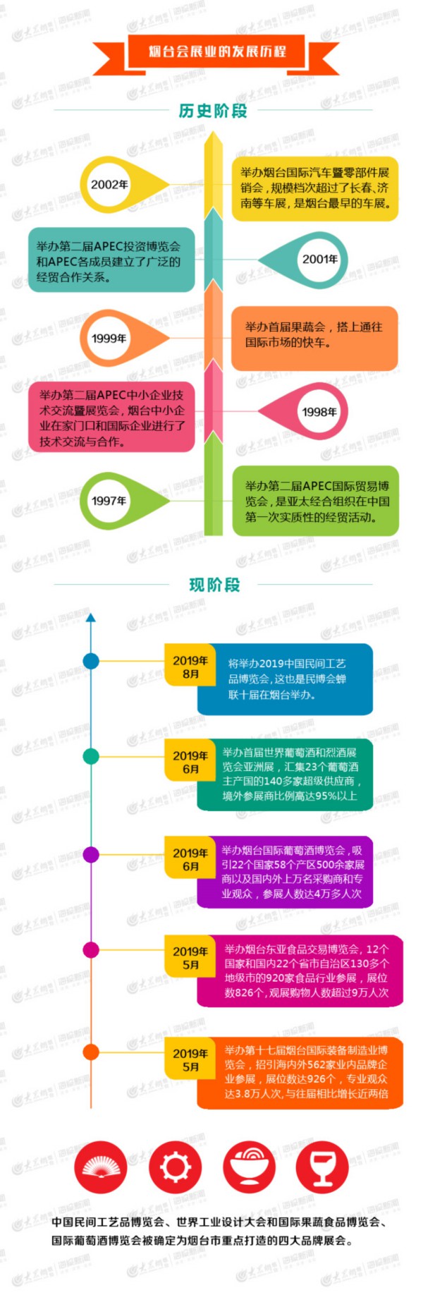 2019第四届上海国际人工智能展览会暨人工智能展(图1)