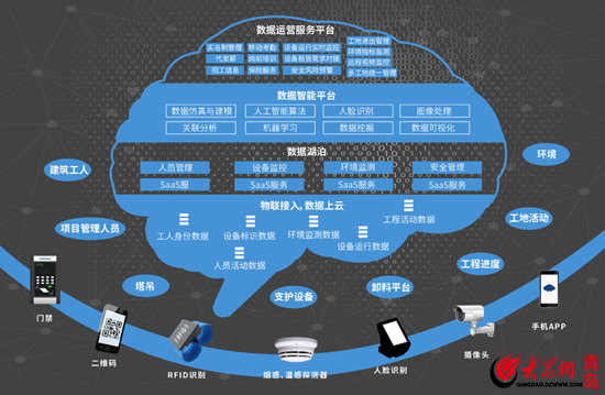 点击浏览下一张