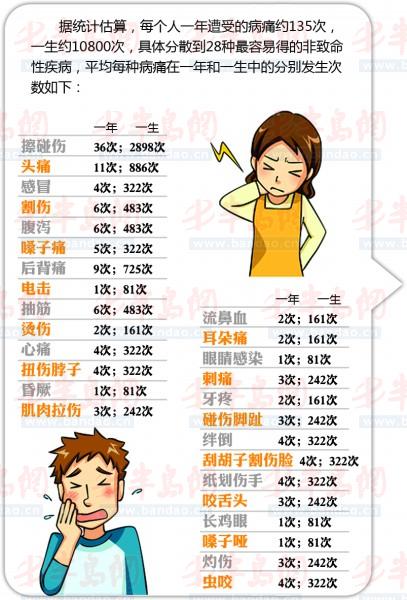 点击图片可在新窗口打开 407×600