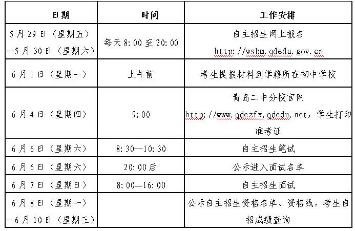 青岛二中分校自招图片