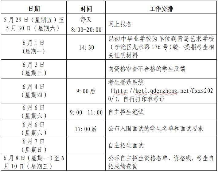 青岛二中分校自招图片