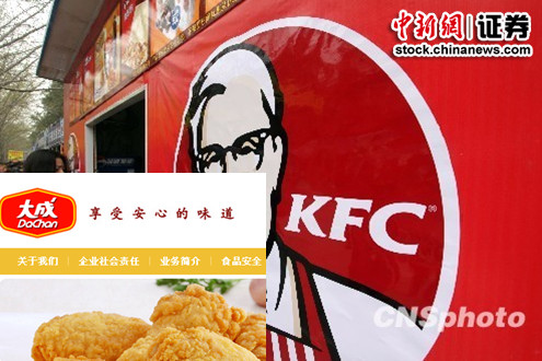 ¼KFCӦ̴ʳƷ6