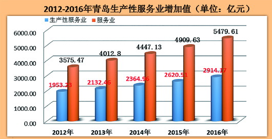 经济中的总量性_2020世界经济总量图片(3)