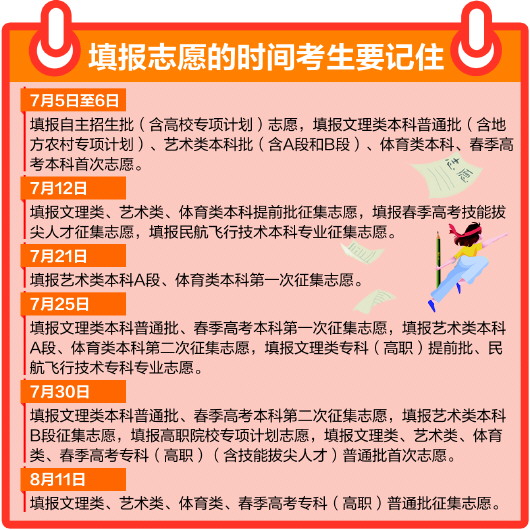 平行志愿的意思是_平行志愿意味着什么_平行志愿什么意思