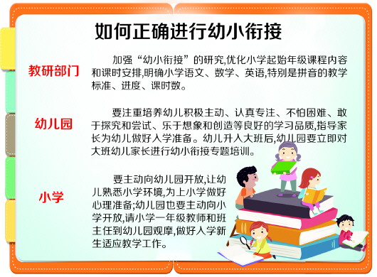 青島重拳整治違規幼小銜接班 嚴懲學前教育