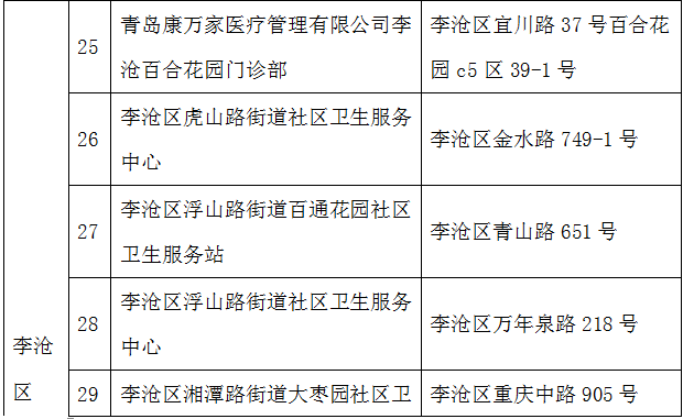 泉州常住人口办医保_泉州办.证件假电话