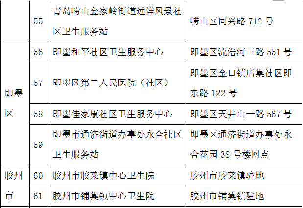 泉州常住人口办医保_泉州办.证件假电话