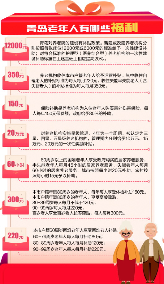 青岛户籍人口_壹点观察 近三年青岛人口增速放缓,户籍新政落地如何留住人