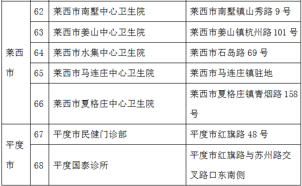 六有多少人口有多少_云浮市镇安有多少人口(2)